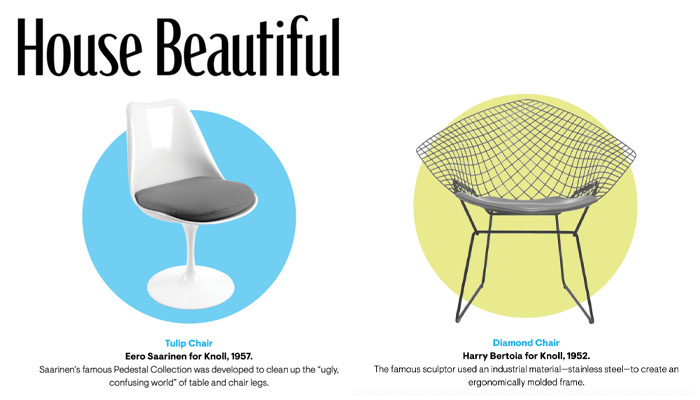House Beautiful and AD Pro Feature Knoll Classics