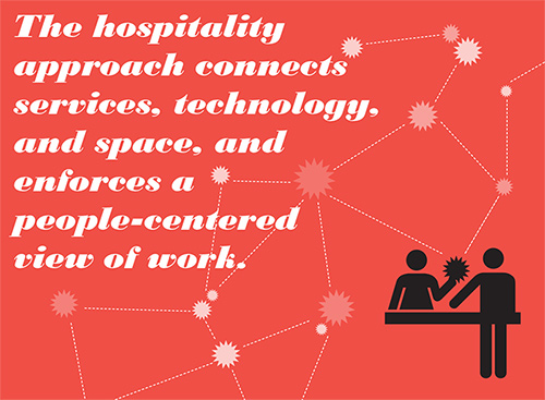 The hospitality approach connects services, technology, and space, and enforces a people-centered view of work. | the workplace net.work | Workplace Research | Resources | Knoll