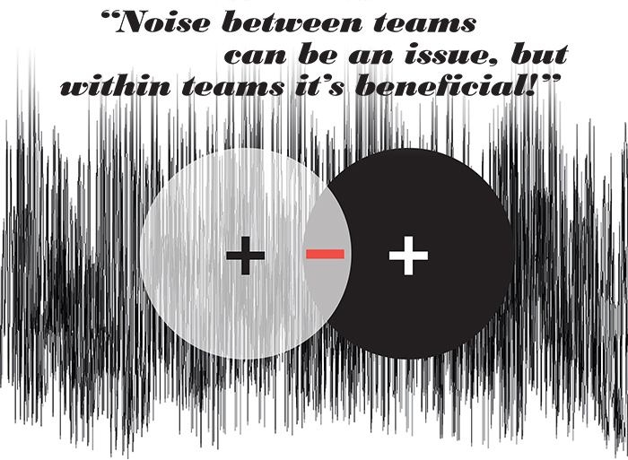 Noise between teams can be an issue, but within teams it's beneficial! | the workplace net.work | Workplace Research | Resources | Knoll