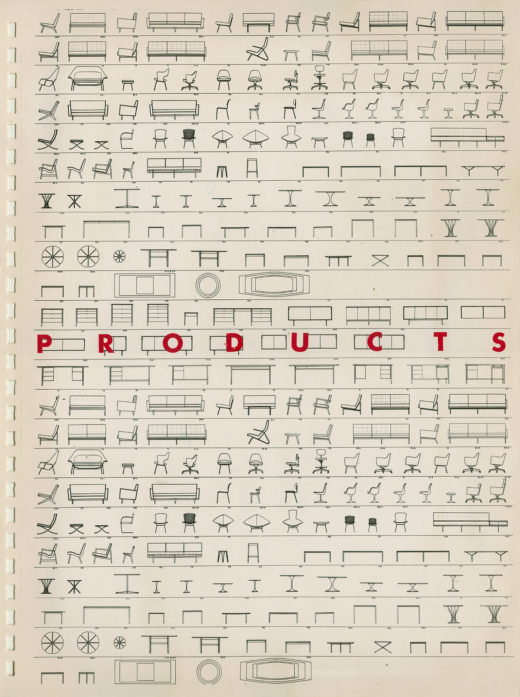 Products Graphic