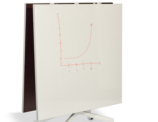 Krusin Pixel Y-Fold Training Table Markerboard Top