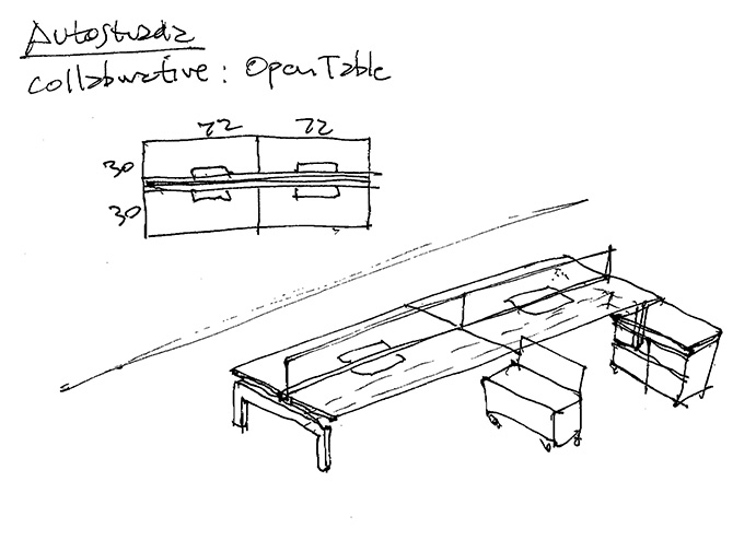 AutoStrada Design Sketches