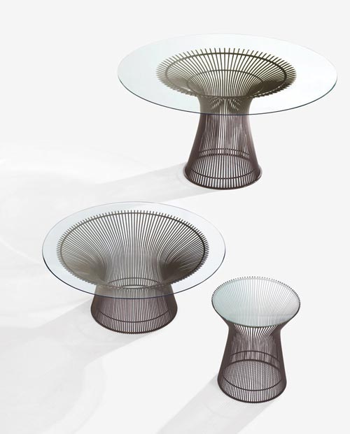 Jump To Platner Tables