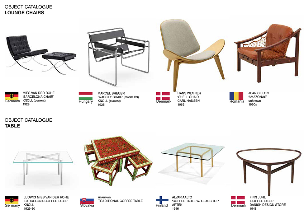 The Pan-European Living Room | Knoll Inspiration