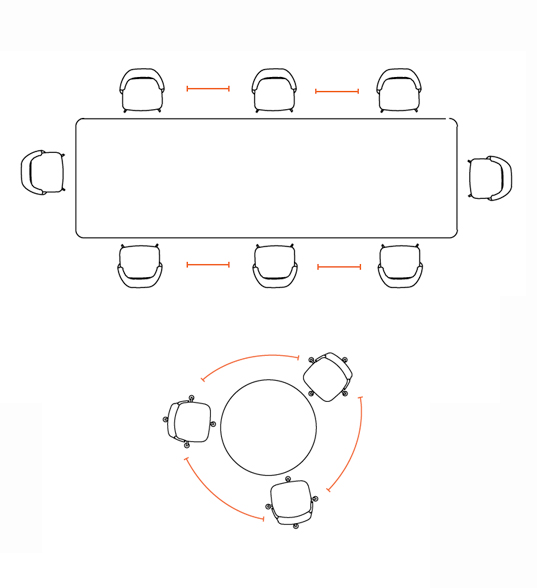 Reduce the number of people in meeting spaces