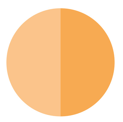 Knoll Adaptive Planning Space Allocation