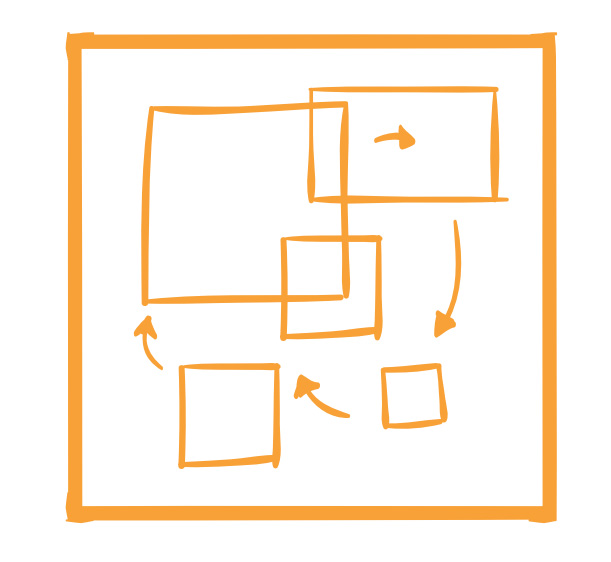 Knoll Adaptive Planning Icon