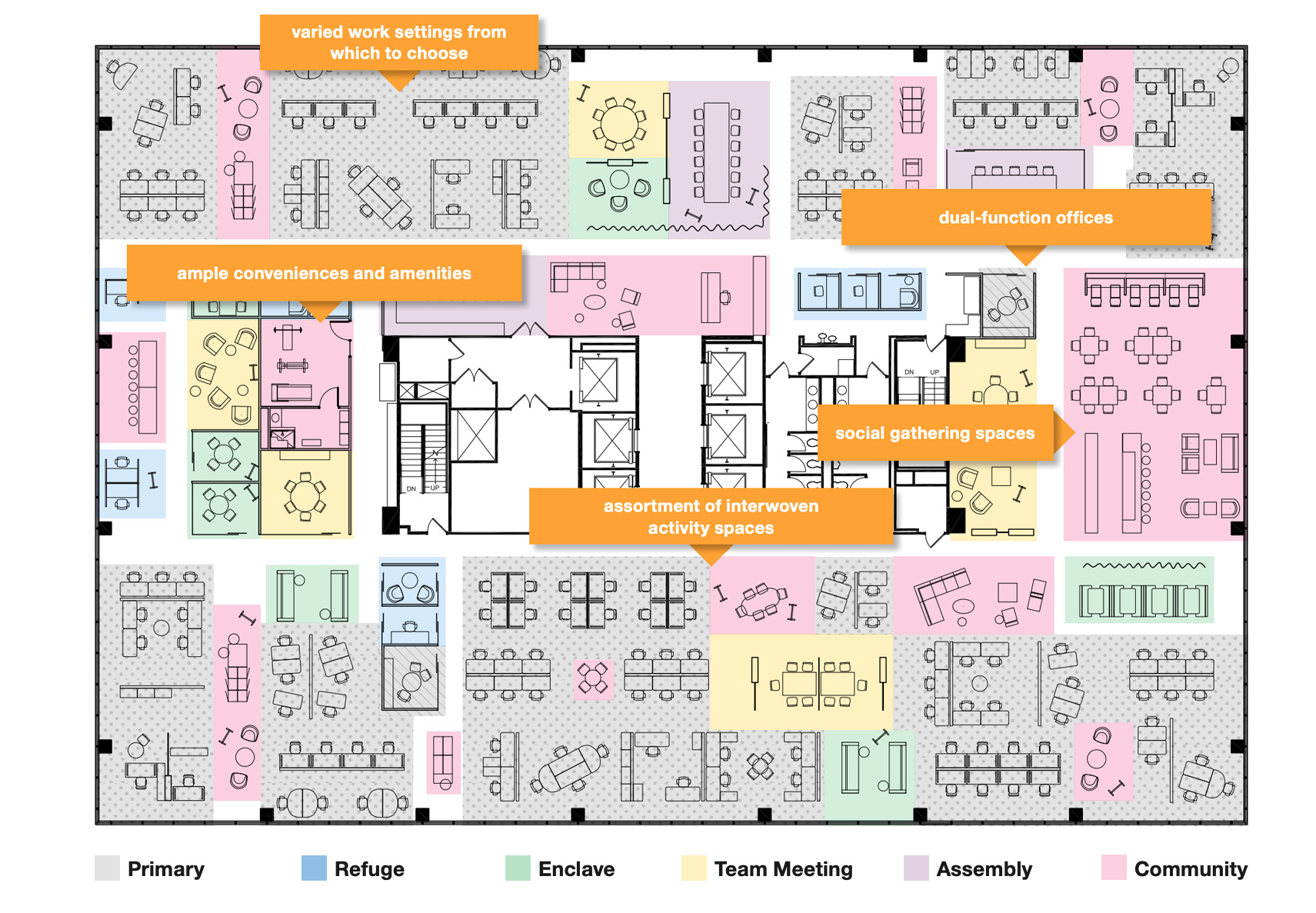Knoll Adaptive Planning Floorplan