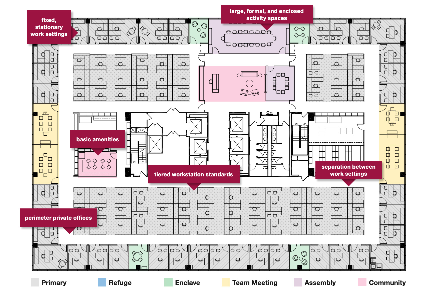 Knoll Perimeter Planning Floorplan