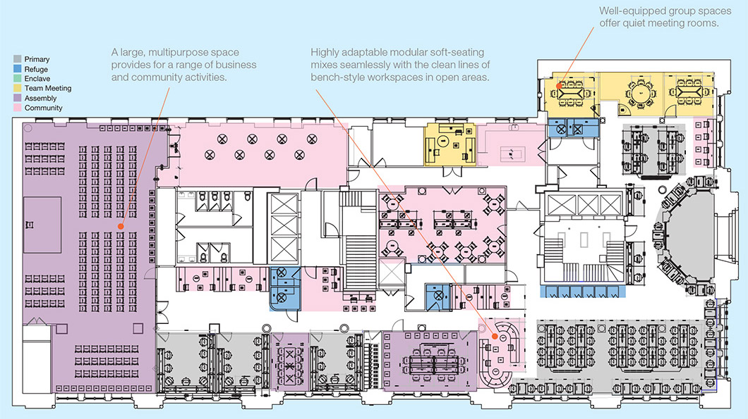 Coworking space business plan